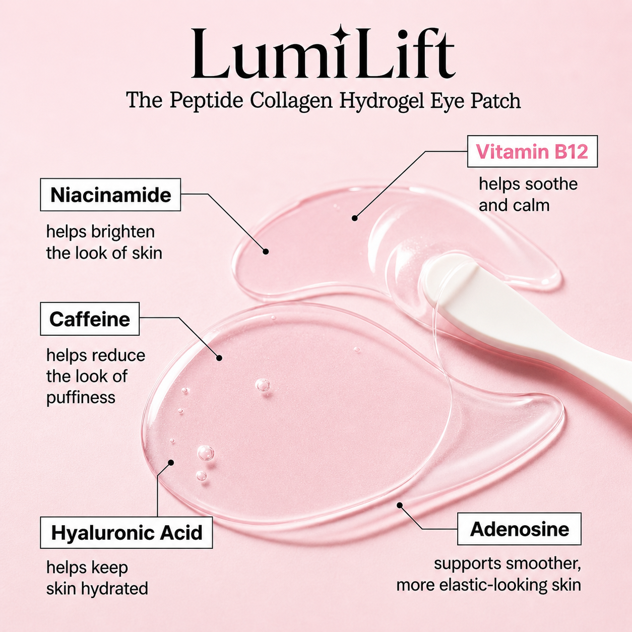 LumiLift Eye Patches™